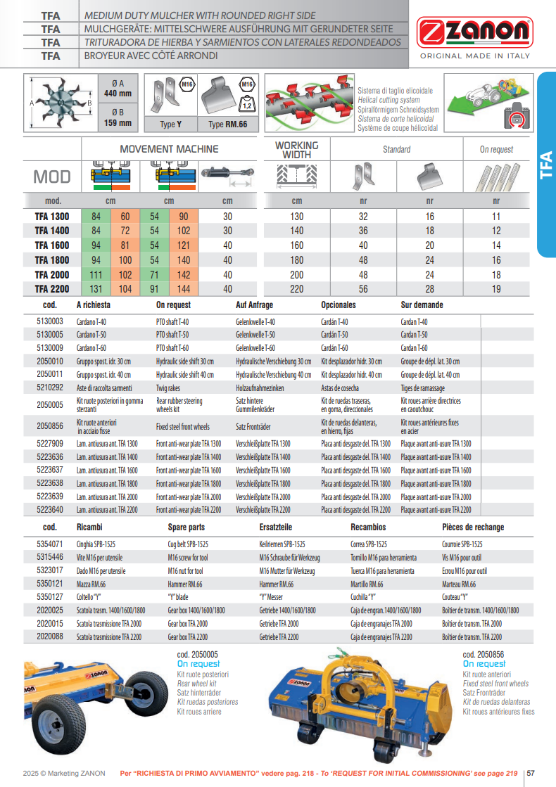 Broyeur de puissance moyenne avec côté droit arrondi - TFA - ZANON Vitiwald