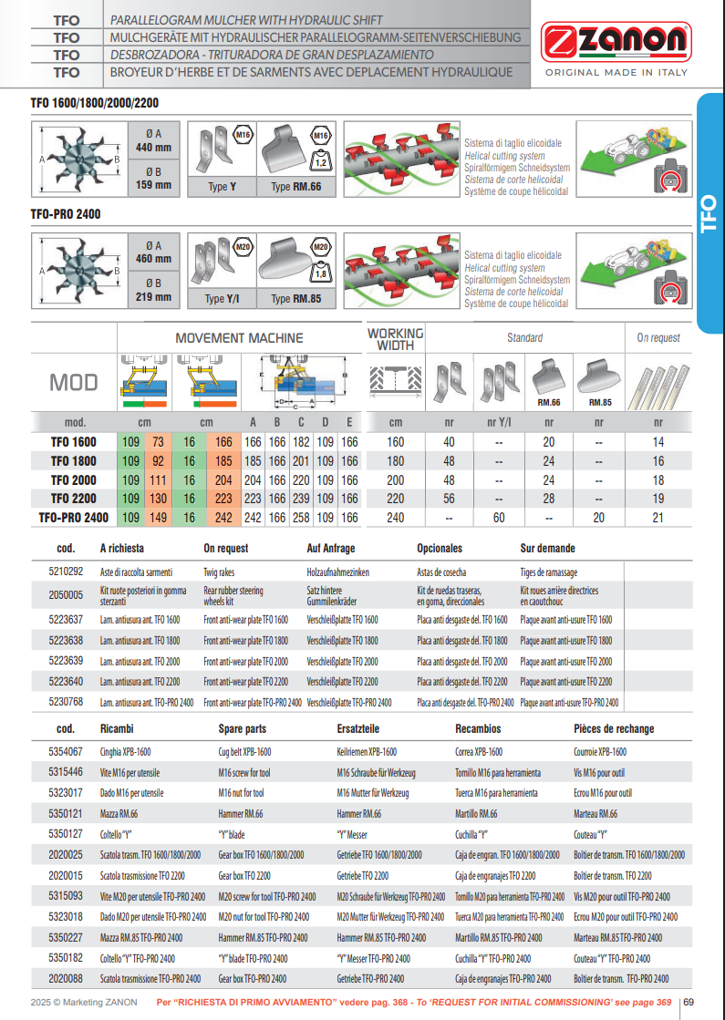Broyeur à parallélogramme avec changement de vitesse hydraulique - TFO - ZANON Vitiwald