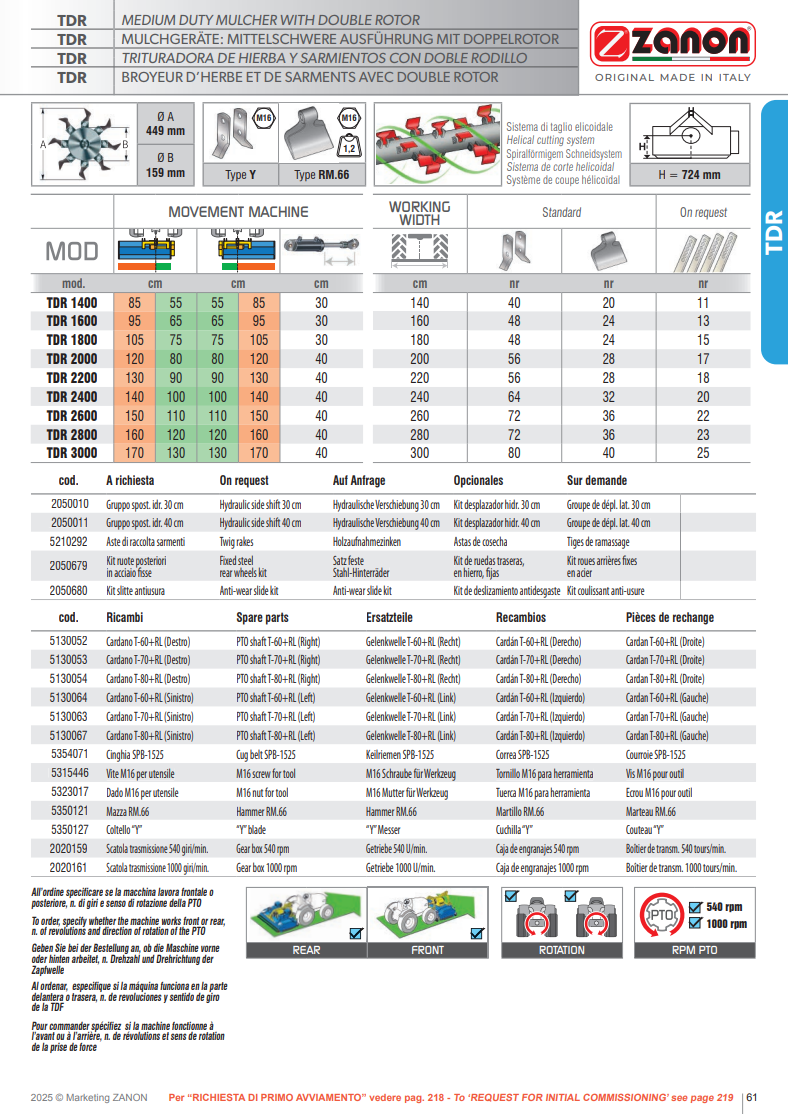 Broyeur de puissance moyenne avec double rotor - TDR - ZANON Vitiwald