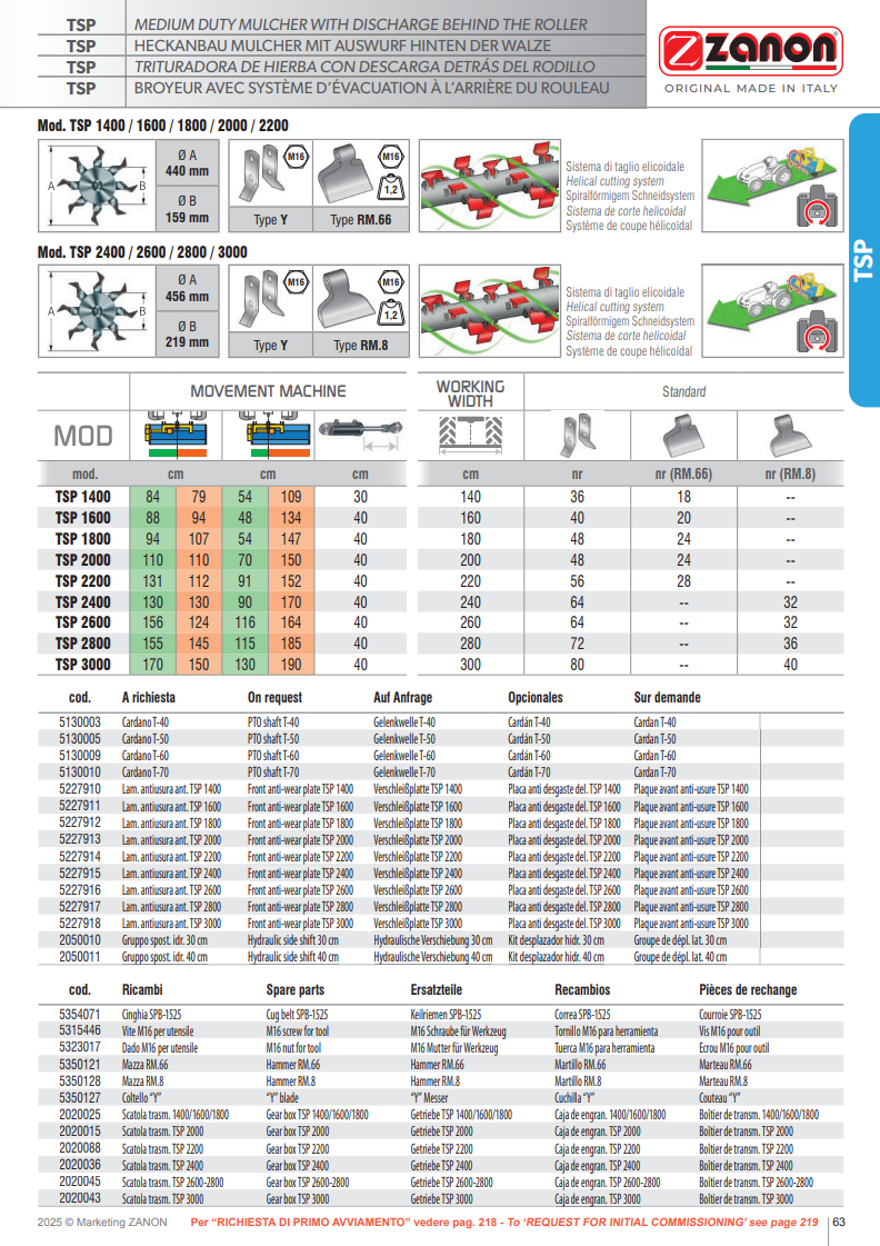 Broyeur de puissance moyenne avec éjection derrière le rouleau - TSP - ZANON Vitiwald