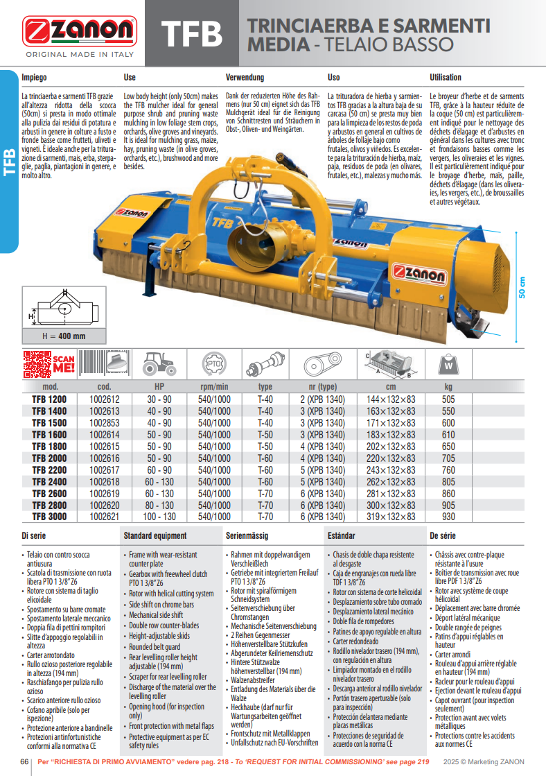 broyeur de puissance moyenne - TFB - ZANON Vitiwald