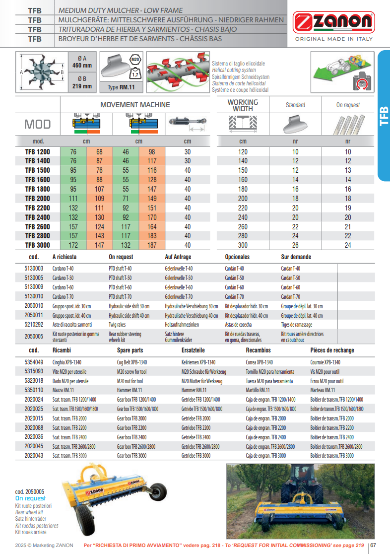 broyeur de puissance moyenne - TFB - ZANON Vitiwald
