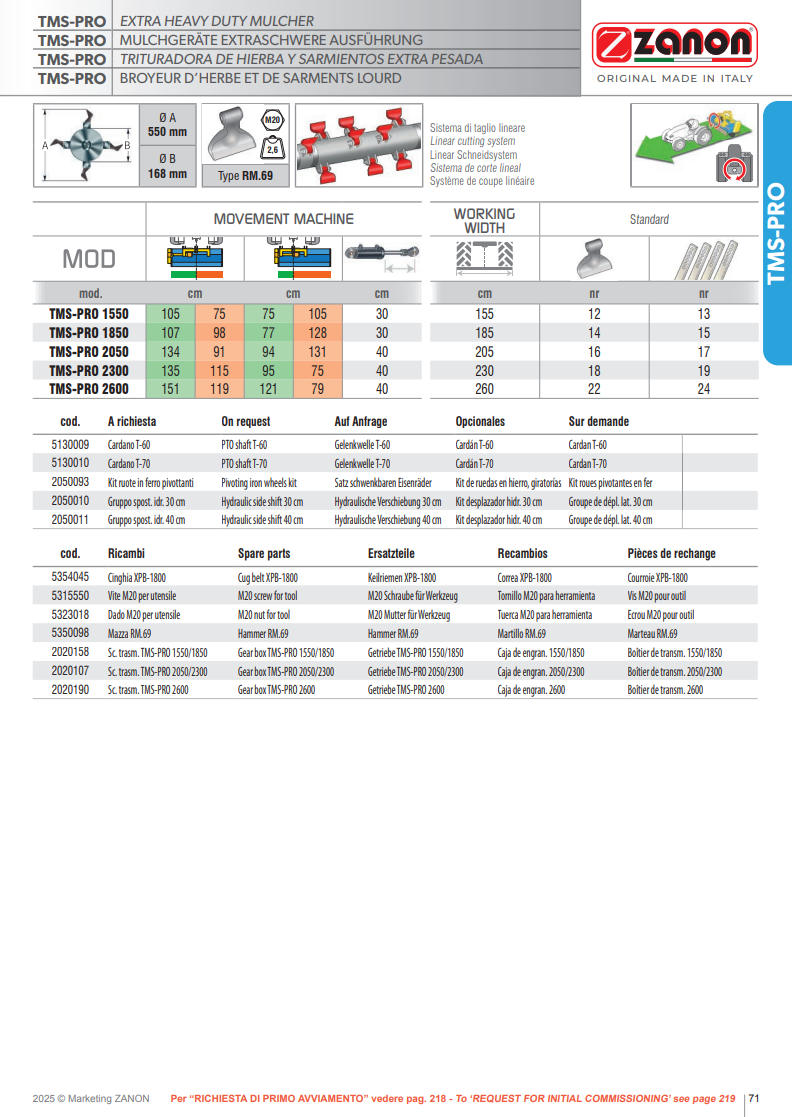 Broyeur ultra-résistant - TMS-PRO - ZANON Vitiwald