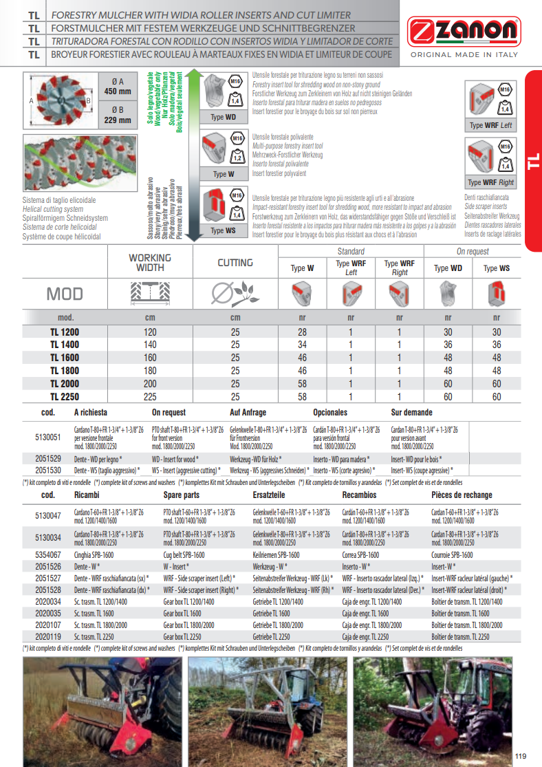 Broyeur forestier avec inserts de rouleaux Widia® - TL - ZANON Vitiwald