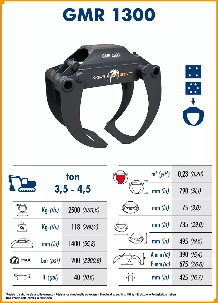 Grapins à Bois à Fourches Fermées Vitiwald
