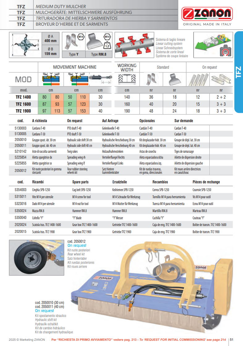 Broyeur de puissance moyenne TFZ ZANON Vitiwald
