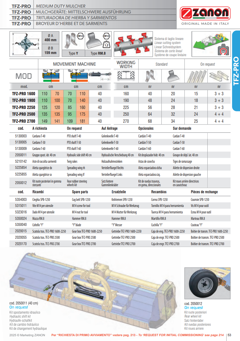 Broyeur de puissance moyenne TFZ-PRO ZANON Vitiwald