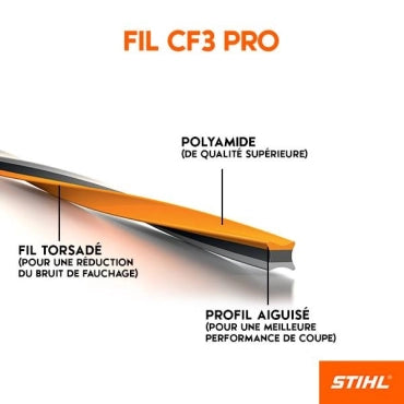 Fils de coupe cruciforme High-Tech CF3 Pro Vitiwald
